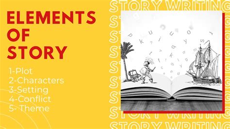 flocabulary elements of a story.